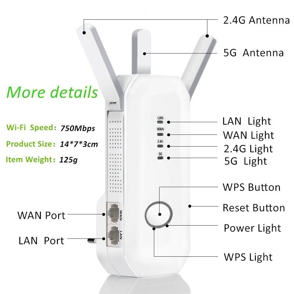 WiFi Router Repeater Range AC750 Wireless Dual-Band Signal Booster Support Router/Repeater/Access Point Mode 5GHz / 2.4GHz Amplifier Network Adapter (3 External Antennas, US Plug WPS)